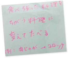 食べ残った料理を違う料理に変えてたべる　例：肉じゃが→コロッケ